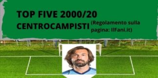 Pirlo, Xavi, Veròn, Lampard e Seedorf sono i TOP FIVE scelti da voi per il centrocampo TOP FIVE centrocampisti votata sulla pagina Instagram ILFANI.IT