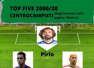 Pirlo, Xavi, Veròn, Lampard e Seedorf sono i TOP FIVE scelti da voi per il centrocampo TOP FIVE centrocampisti votata sulla pagina Instagram ILFANI.IT