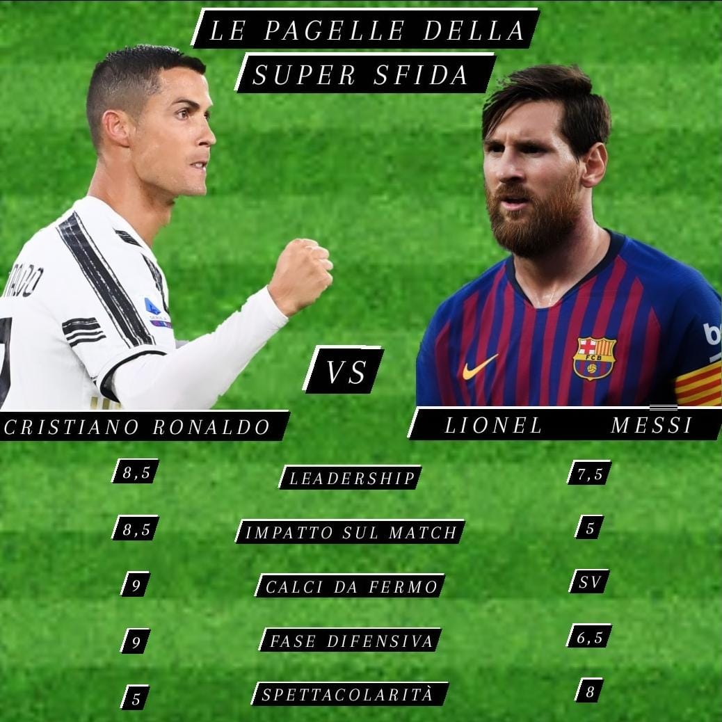 Messi vs CR7, chi è il migliore? Numeri e record di due carriere inimitabili